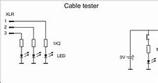 Image result for Coaxial Cable to BNC Connector