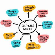 Image result for Self-Care Tools