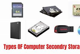 Image result for Secondary Memory Objects