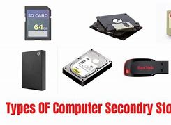 Image result for Secondary Memory in Computer
