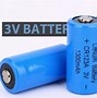 Image result for Battery Pack Parts