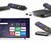 Image result for How to Rest Roku TV Stick