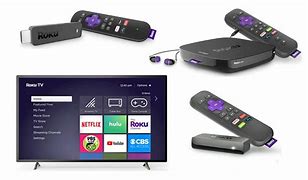 Image result for Roku Reset Button