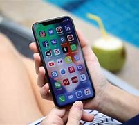 Image result for iPhone Second Generation