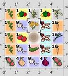 Image result for Square Foot Garden Layout