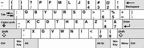 Image result for Dvorak Simplified Keyboard Layout