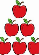 Image result for Apple Chart Wall Decor