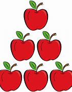 Image result for 3 Students Have 5 Apple's