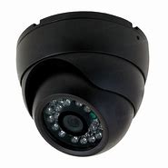 Image result for CCTV Dome Camera