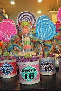 Image result for What to Do for a 16th Birthday Girl