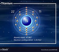 Image result for Titanium Atom