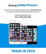 Image result for List of All CDMA Phones