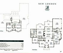 Image result for New London