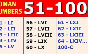 Image result for Roman Numeral 51
