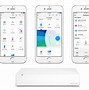 Image result for Apple Smart Devices