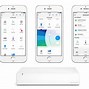 Image result for iPhone Home Kit
