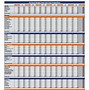 Image result for Budgeting Spreadsheet Template