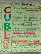 Image result for 4th Grade Word Problems Worksheets