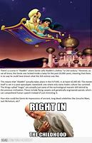 Image result for BJP and Aladdin Memes
