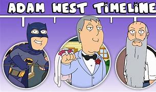 Image result for Adam West Family