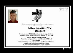 Image result for co_to_za_zoran_filipović