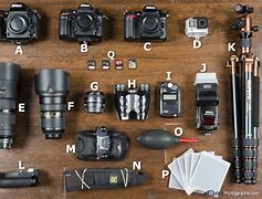 Image result for My Sony Camera Gear