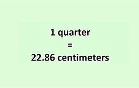 Image result for 1X1 Cm Size to a Quarter