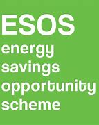 Image result for esos