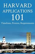 Image result for Harvard Application Process