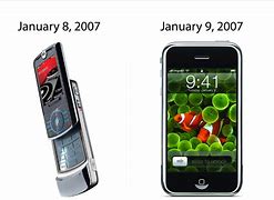 Image result for Cell Phones Before iPhone