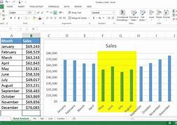 Image result for How to Put Data into a Graph Excel