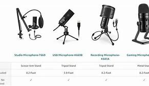 Image result for The Fifine USB Microphone K669b