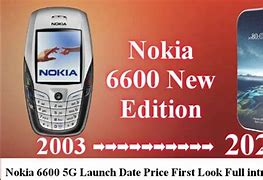 Image result for Nokia 6600 Baru