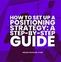 Image result for Types of Positioning