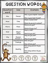 Image result for Word Questions and Answers