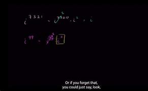 Image result for Khan Academy Algebra