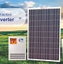 Image result for Solar Converter