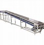 Image result for Stainless Steel Conveyor