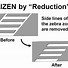 Image result for Kaizen Poster