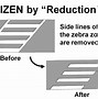 Image result for Template to Represent Kaizen