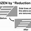 Image result for Kaizen Photos
