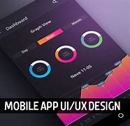 Image result for Mobile Application Design