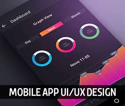 Image result for Modern Mobile App Design