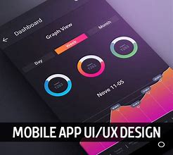 Image result for Mobile Application Design