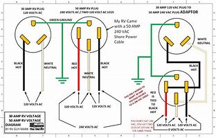 Image result for 50 Amp Plug Wiring Diagram