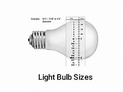Image result for How to Locate My Bulbs Channel App