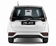 Image result for Alza 2D