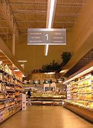 Image result for In Out Sign Supermarket