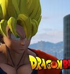 Image result for Dragon Ball Z Goku Fighting