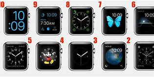 Image result for Apple Watch 9 Faces